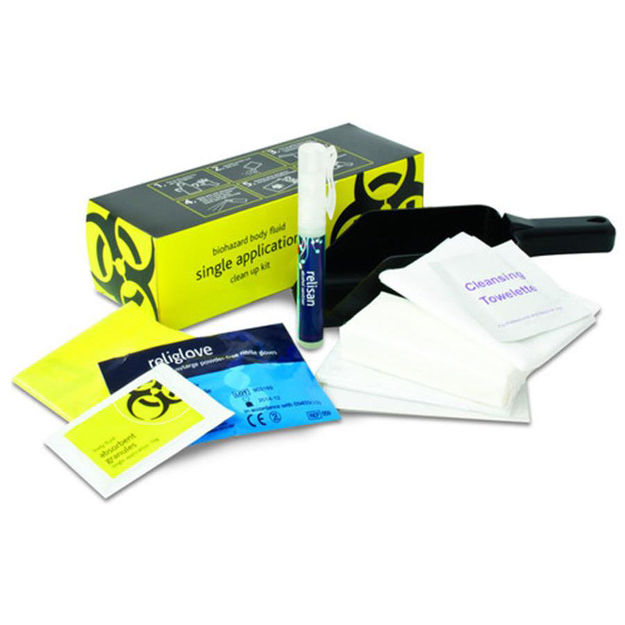 Body Spill Kits